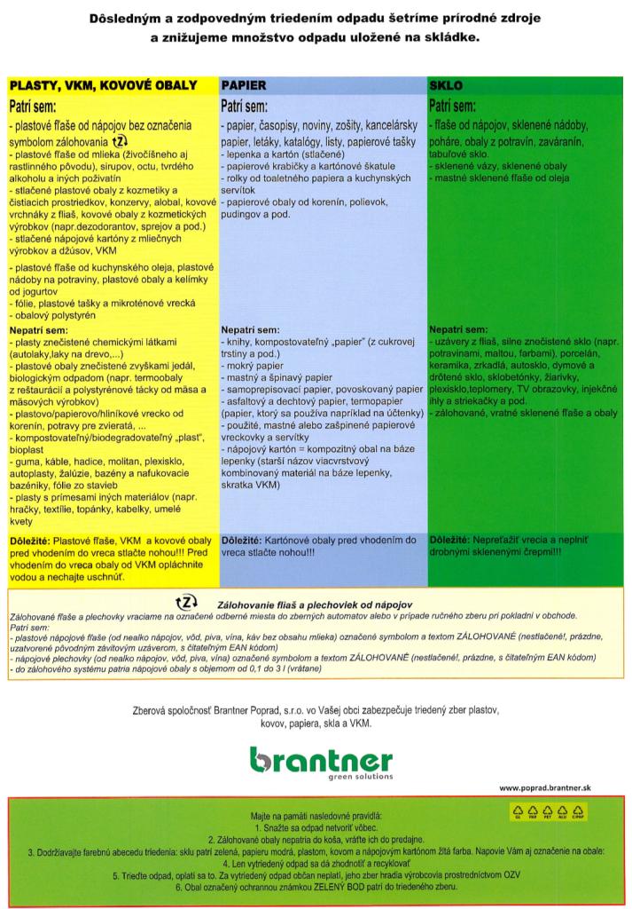 Systém separovaného zberu 